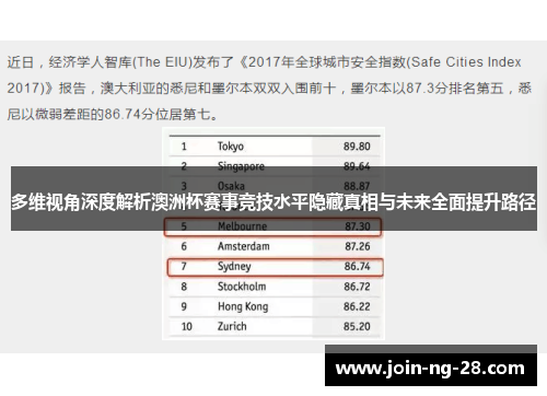 多维视角深度解析澳洲杯赛事竞技水平隐藏真相与未来全面提升路径
