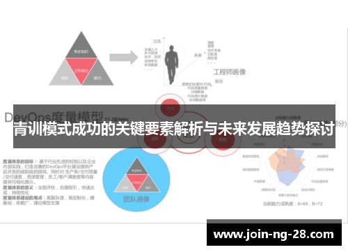 青训模式成功的关键要素解析与未来发展趋势探讨