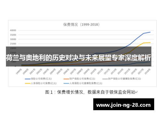 荷兰与奥地利的历史对决与未来展望专家深度解析 荷兰与奥地利的历史对决与未来展望专家深度解析