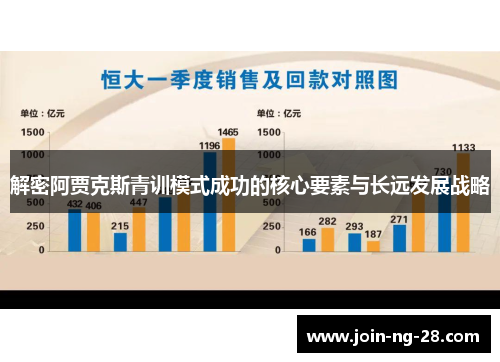 解密阿贾克斯青训模式成功的核心要素与长远发展战略