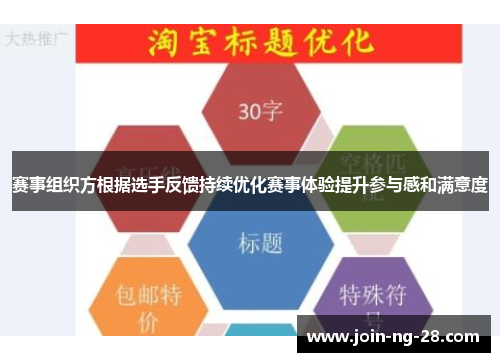 赛事组织方根据选手反馈持续优化赛事体验提升参与感和满意度 赛事组织方根据选手反馈持续优化赛事体验提升参与感和满意度