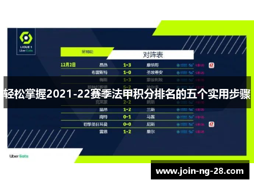 轻松掌握2021-22赛季法甲积分排名的五个实用步骤 轻松掌握2021-22赛季法甲积分排名的五个实用步骤