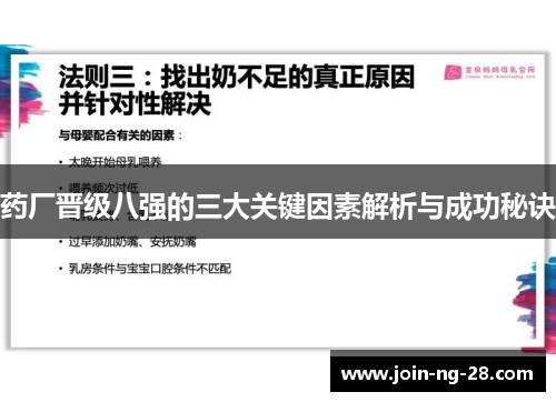药厂晋级八强的三大关键因素解析与成功秘诀 药厂晋级八强的三大关键因素解析与成功秘诀