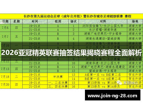 2026亚冠精英联赛抽签结果揭晓赛程全面解析