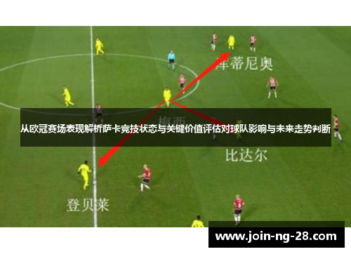 从欧冠赛场表现解析萨卡竞技状态与关键价值评估对球队影响与未来走势判断