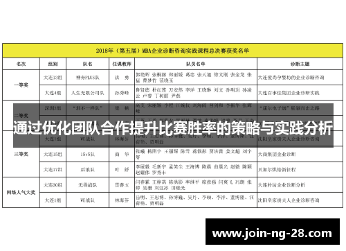 通过优化团队合作提升比赛胜率的策略与实践分析