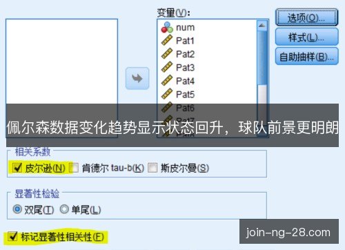 佩尔森数据变化趋势显示状态回升，球队前景更明朗